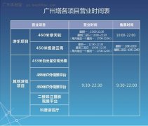 玩耍项目大致分为取参不雅两大项目